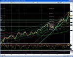 emini Light Crude 211007.JPG