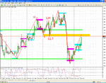 gbpusd-oct23-supres.gif