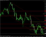 usd-chf_with fibs.gif