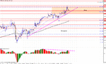 20071101 - eur01.gif