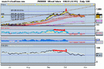 wheat Bulls-hit.gif