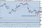 DAX PERFORMANCE INDEX.png