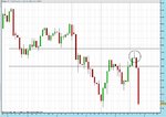 ftse_hourly.jpg