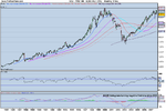 FTSE monthly.png