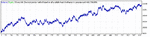 support and resistance andy.gif