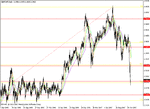 gbpchf.gif