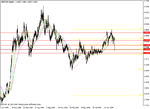 gbpchf2.gif