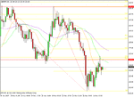 gbpjpy4.gif