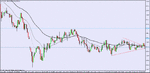 usdjpy_h1_chart1.gif