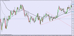 usdjpy_h1_chart2.gif