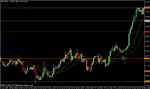 gbpchf7.gif