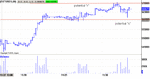 Futures2.gif