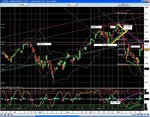 Nasdaq Comp Daily 301107.JPG