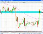 pin-bar-usdjpy.gif