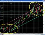 Gold Futures 071207 Daily.JPG