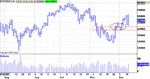 Futures.gif