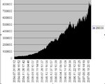 OILFXPRO JOURNAL TARGET.jpg