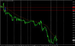 GBPCHF_H1.png