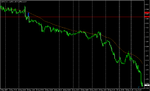 GBPCHF_H1.png