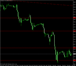 dow3.gif