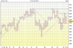 01_FTSE_P&F.jpg