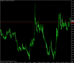 eur-aud2.gif