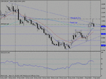 usdcad.gif