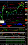 1min trigger Reversal type A 08.35am.gif