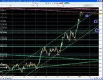 EURGBP Daily 080108.JPG