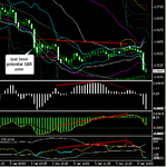 5min Reversal type 2.gif