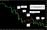 5min sbr zones.gif