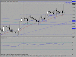 usdcad.gif