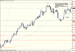 eur-usd-daily-12-jan-08-1.GIF