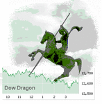 dow dragon.GIF