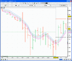 3keys_ftse.gif