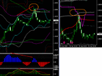 1min Reversal type A.gif