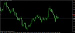 audusd.gif