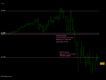 Wall Street 15 min (MAR-08).png