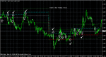 eurusd m1 21.1.8.gif