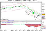 USDJPY Cash5minf.png