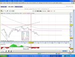 Jan21FTSE Chart 2.JPG