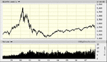 $compx.gif