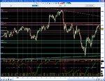 AUDUSD 2hr 250108.JPG