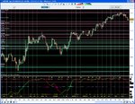 AUDUSD 30min 250108.JPG