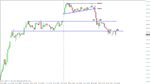 dax tdes.gif