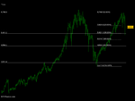 FTSE 100month (22-JAN-08).png