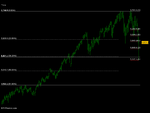 FTSE 100 week(22-JAN-08).png