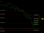 FTSE 100 4hr (22-JAN-08).png