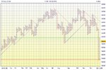 04_FTSE_P&F.jpg