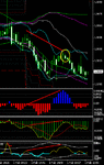 1min trigger Re-entry type 4.gif